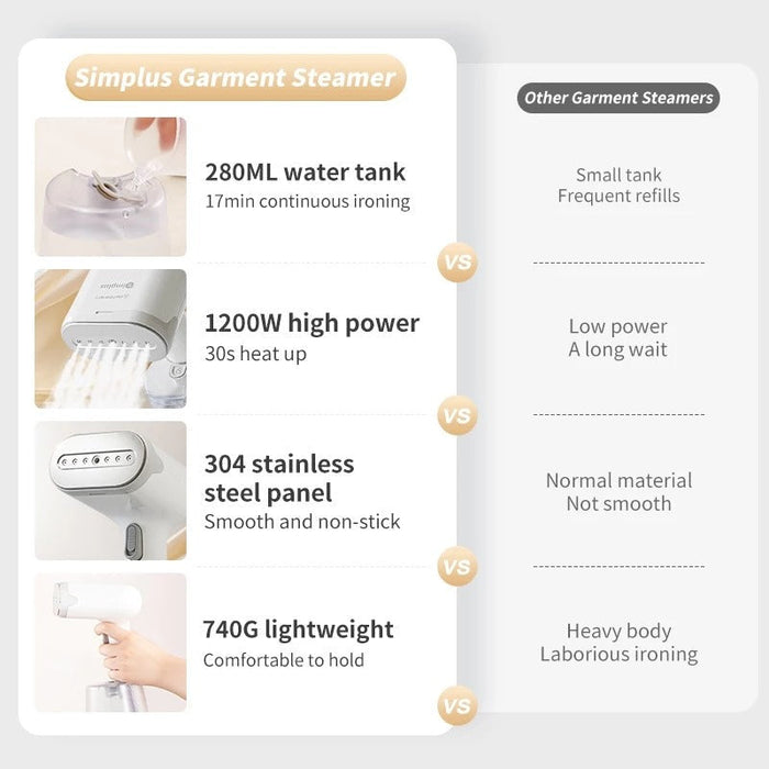 NONE-FOLDABLE STEAMER 019 280ML