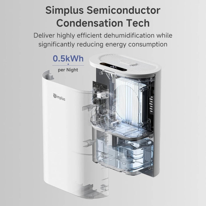 SINGLE-CORE SEMICONDUCTOR DEHUMI
