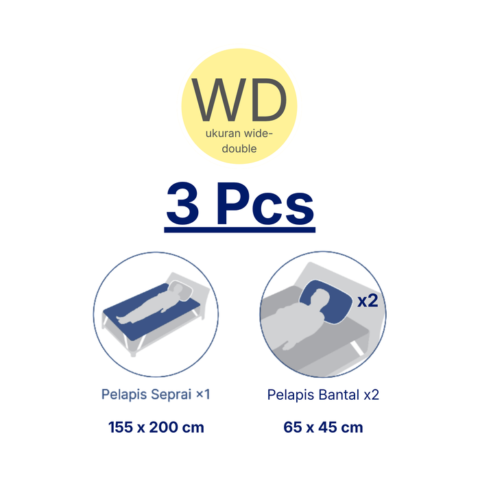 MATTRESS TOPPER SET N COOL SP WD BL S2402