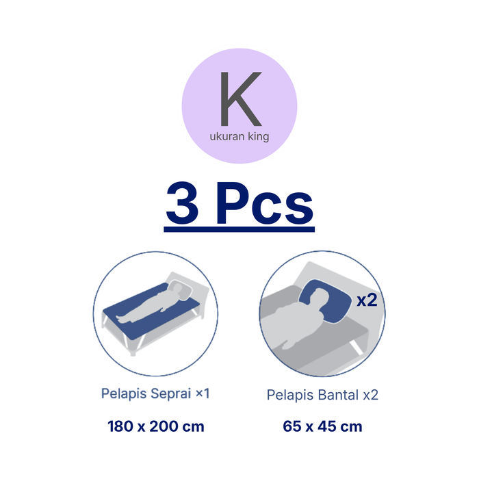 MATTRESS TOPPER SET N COOL SP K BL S2402