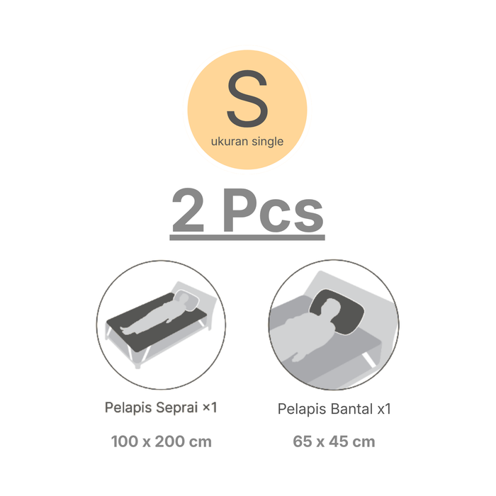 MATTRESS TOPPER SET N COOL WSP S GY S2403