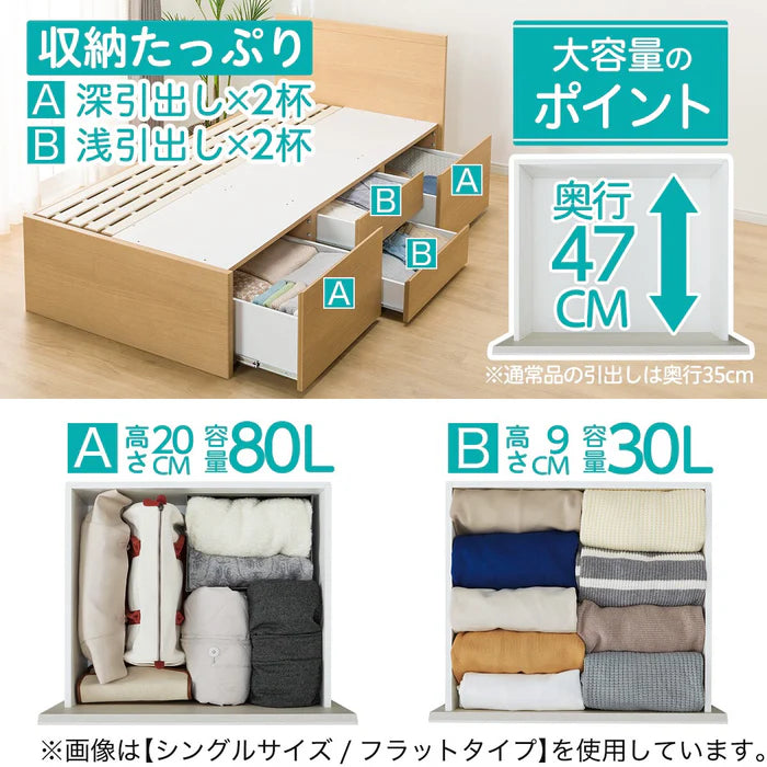 B-GRADE | N-ZIO C S BOX-M/SK LBR3