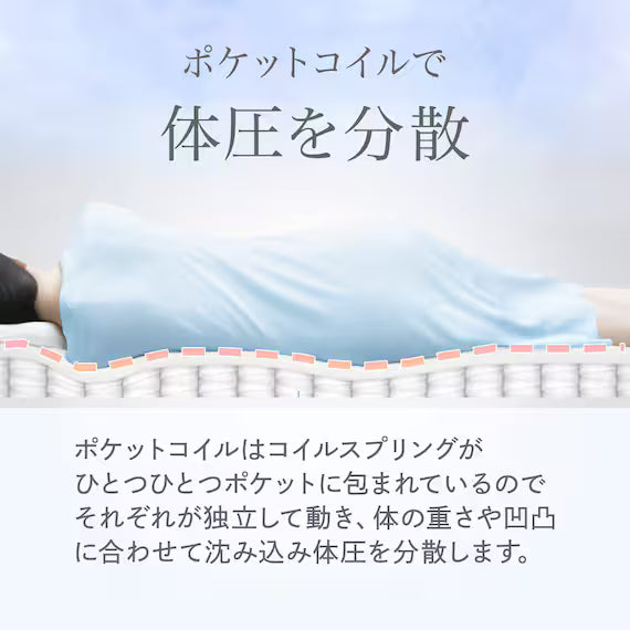 KING MATTRESS TH-001 180*198