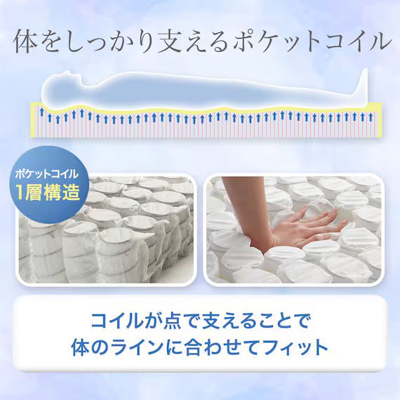KING MATTRESS TH-001 180*198