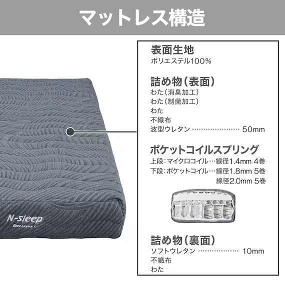 MATTRESS EASE LUXURY 1 S