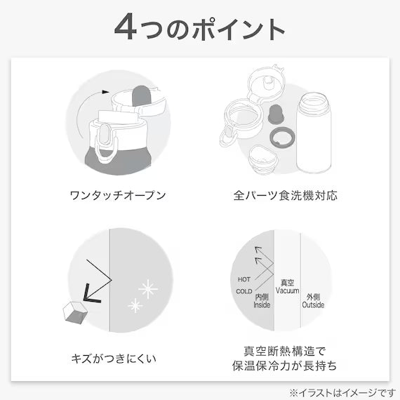 STAINLESS ONE TOUCH BOTTLE AOW-800 WH