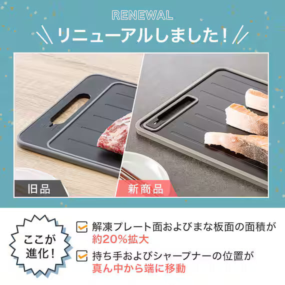 CHOPPING BOARD WITH DEFROSTING PLATE M KY083