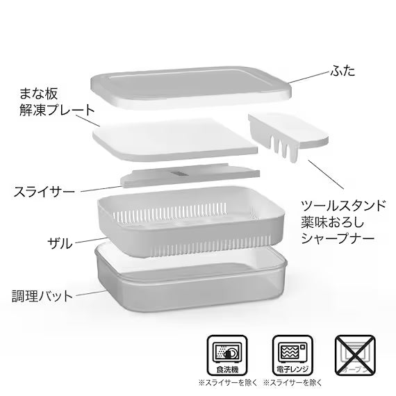 10 FUNCTION CUTTING BOARD