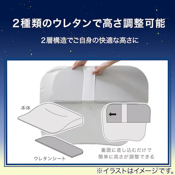 SHOULDER NECK AND BACK SUPPORT PILLOW3 P2425