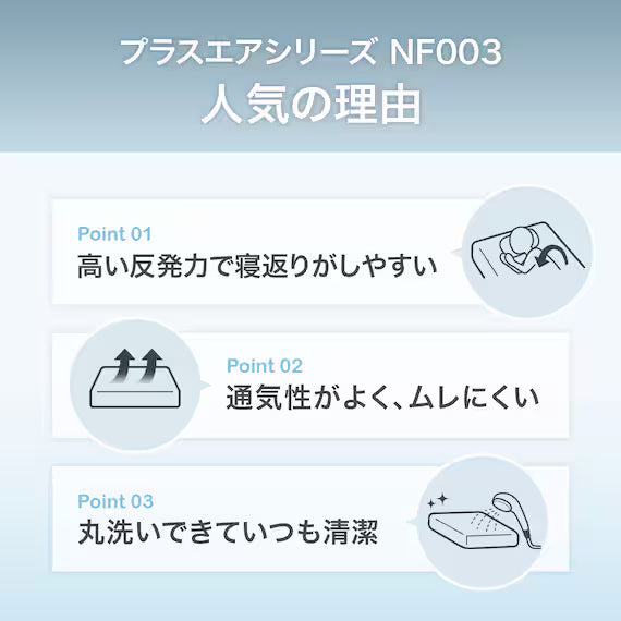 MATTRESS NF003 180*198