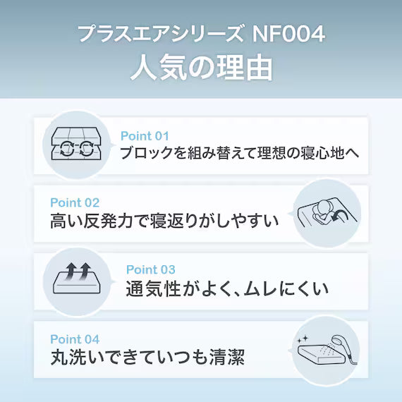 MATTRESS NF004 160*198
