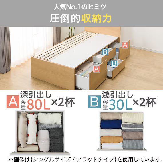 N-ZIO F D BOX-M/SK MBR2