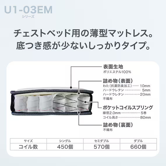 MATTRESS U1-03EM 180*198