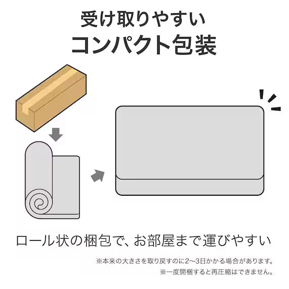 MATTRESS U1-03EM 180*198