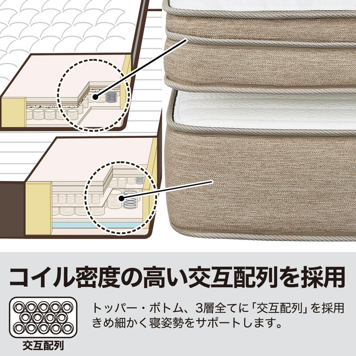 Double Mattress N-Sleep Luxury L4-CC