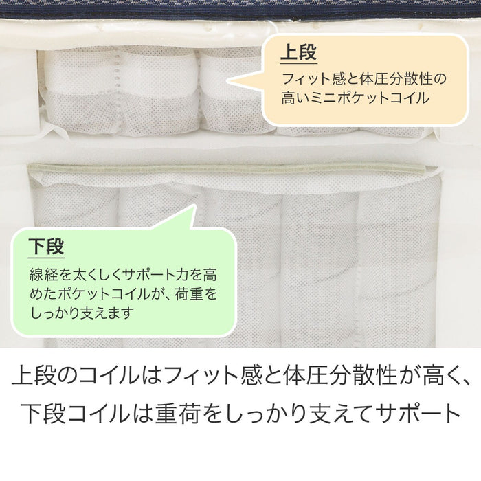 Queen Mattress Dual Pocket-02 CR