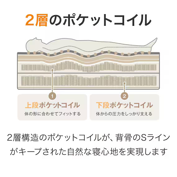 MATTRESS N-SLEEP PREMIUM P2-02CR 160*198