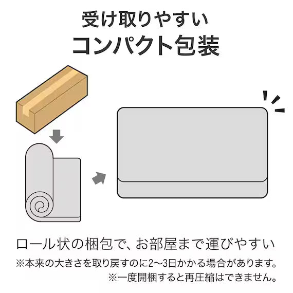 MATTRESS N-SLEEP PREMIUM P2-02CR 160*198
