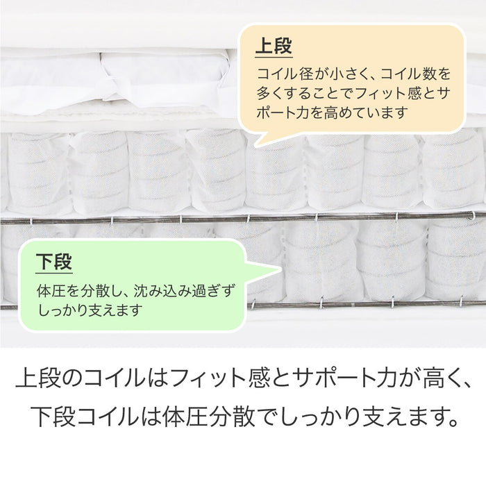 Queen Mattress N-Sleep Luxury L1-02Mf UNT VH