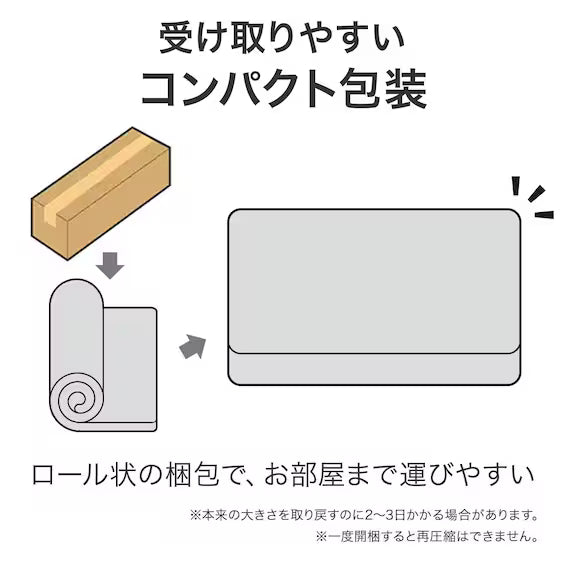 MATTRESS N-SLEEP PREMIUM P2-02CR UNT 180*198