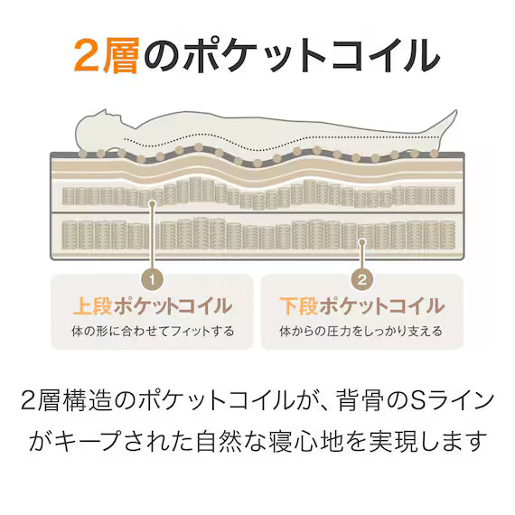MATTRESS N-SLEEP PREMIUM P3-CC 160*198