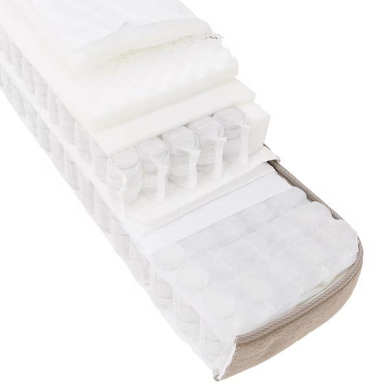 MATTRESS N-SLEEP PREMIUM P3-CC 160*198