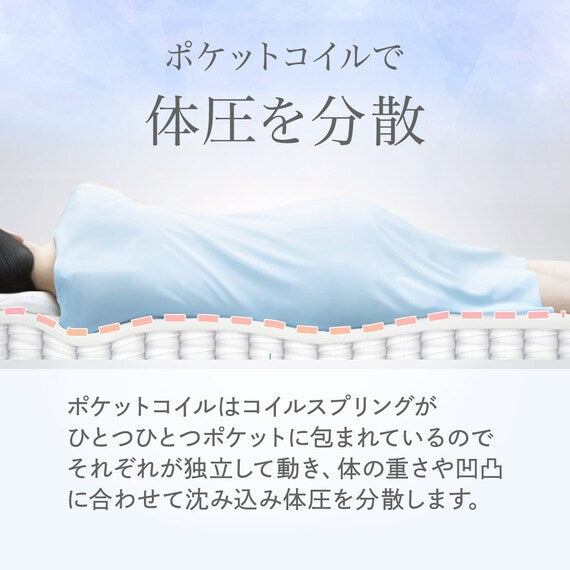 DOUBLE MATTRESS TH 001