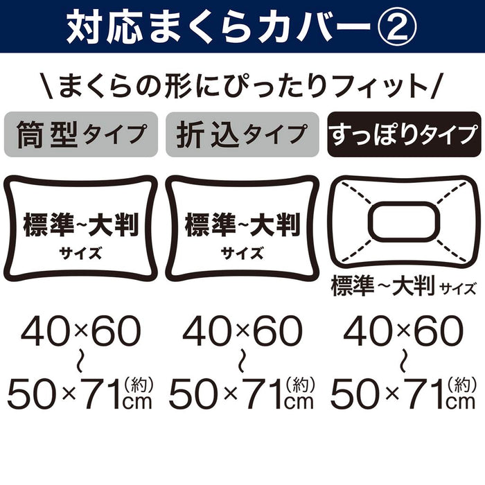 Low Repulsion Pillow Gel-Touch 3