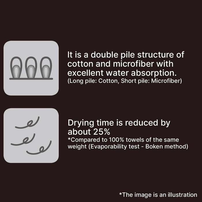 FACE TOWEL 33X80 WH WT001