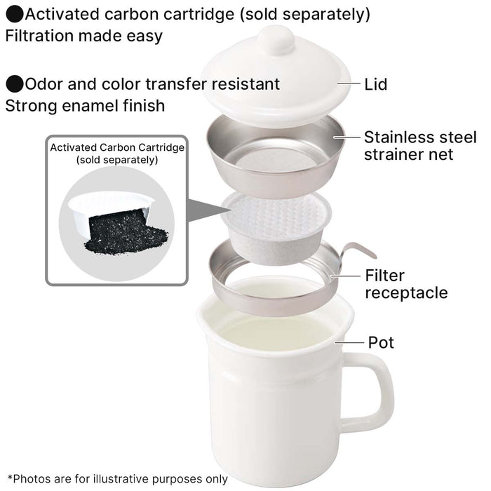 Enamel 1.1L Oil Pot YF-A-012 WH