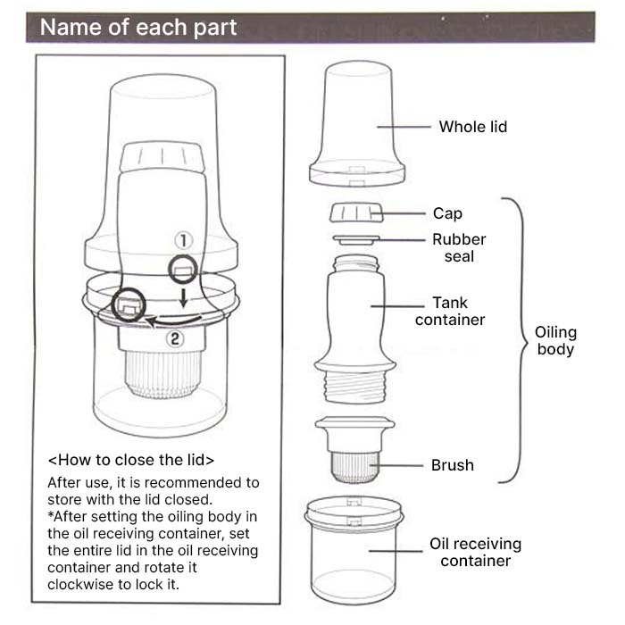 One-Push Cooking Oil Bottle