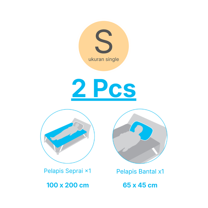 MATTRESS TOPPER SET N COOL S BL S2401