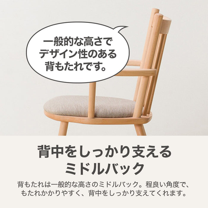 DC N-Collection C-41 ARM NA/DR-BE