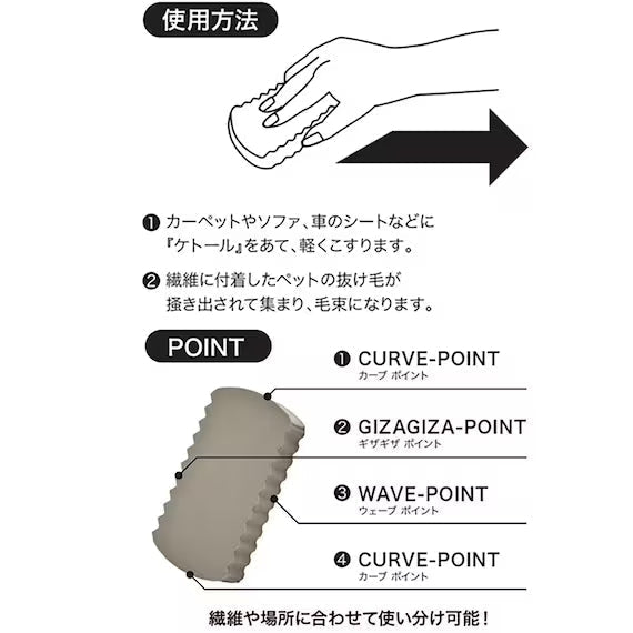 PET HAIR REMOVAL SPONGE