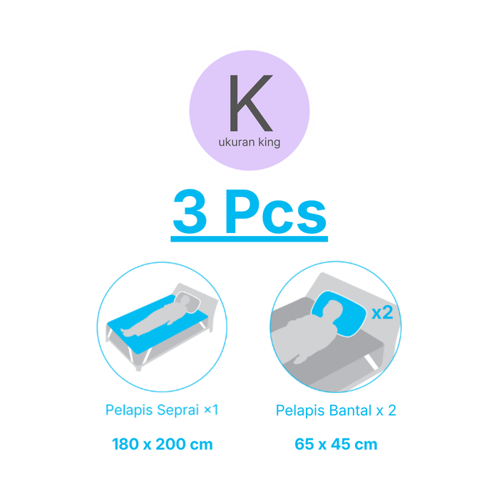 MATTRESS TOPPER SET N COOL K BL S2401