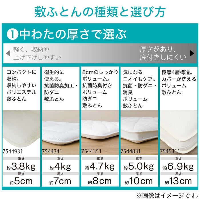 VOLUME PREVENTION MITE MATTRESS 2 S