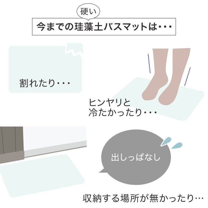 SOFT KAITEKI BATH MAT 29X39 UM03