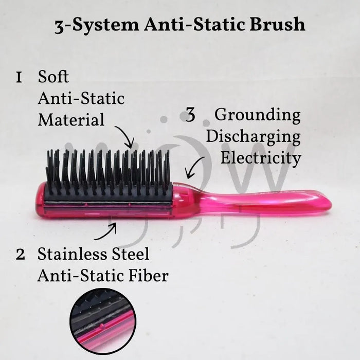 ANTI-STATIC MOISTURE ROUND BRUSH S TRINITY TY-800