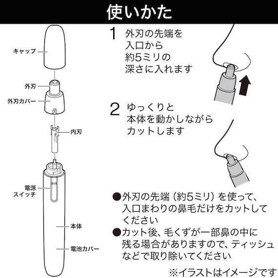Nose Care TB2051 SI (2 x 1.8 x 12.4CM)