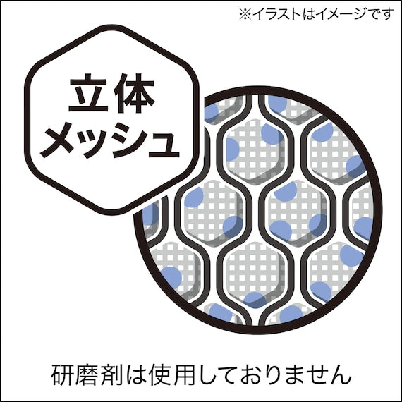 Fluorine Guard Self Sticking Sponge