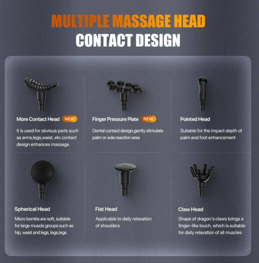 MASSAGER GUN PPM7323 7 GEAR  W/6