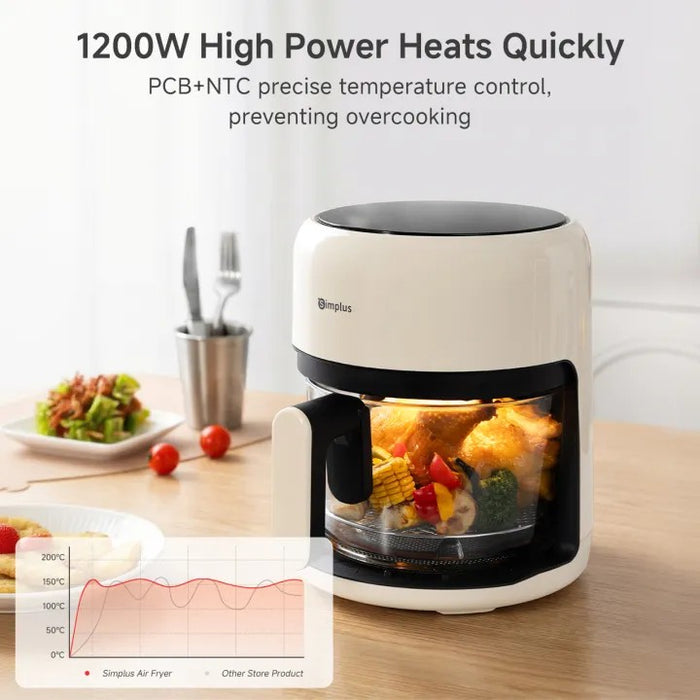 GLASS BASKET AIR FRYER 017 3.5L TOUCH-CONTROL  W/SHEETS CWH BS