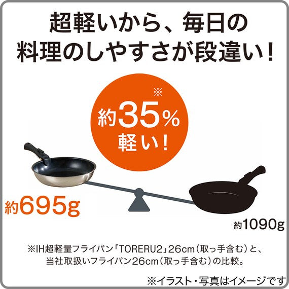 IH Light Frypan 20CM Toreru 2 KS2