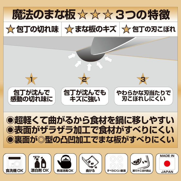 CUTTING BOARD S (21 X 21 X 1.5CM)