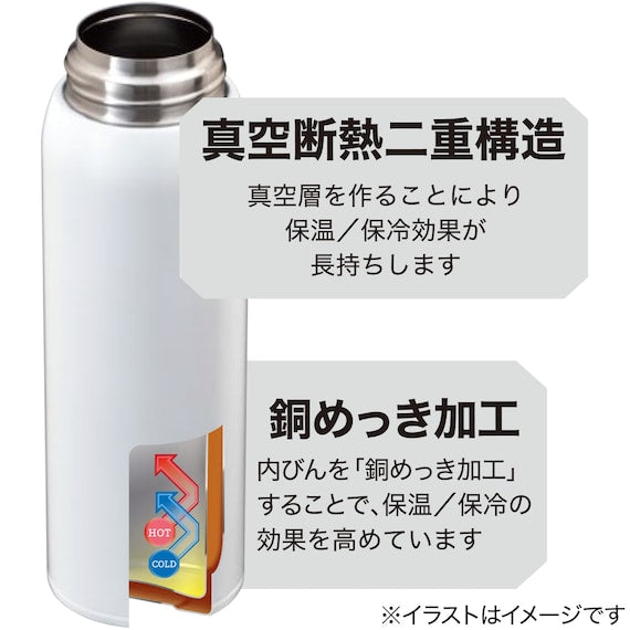 Stainless Steel One Touch Bottle 770ML WH