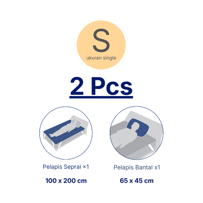 MATTRESS TOPPER SET N COOL SP S BL S2402