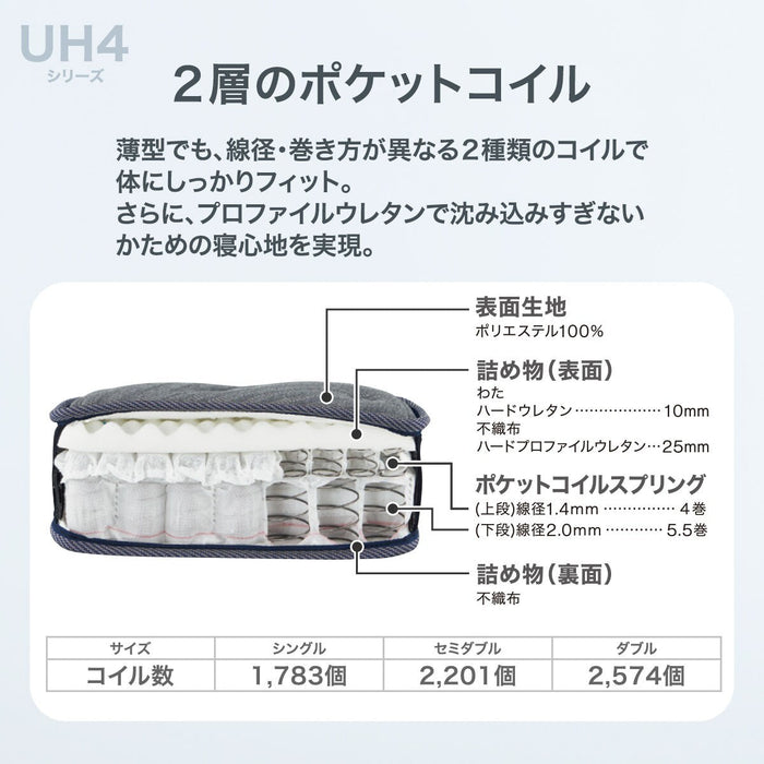 DOUBLE MATTRESS UH4